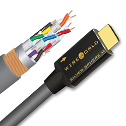 Announcing the Wireworld Silver Sphere™ 48 HDMI 2.1 Cables