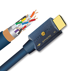 Introducing the Wireworld Sphere 48 HDMI2.1 Cables