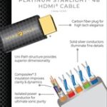 Wireworld Starlight Platinum 48 HDMI