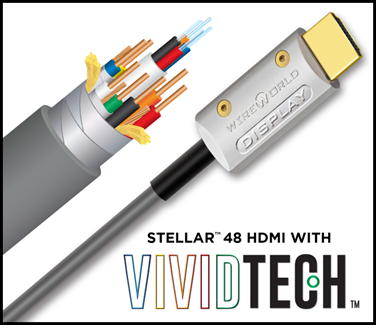 Wireworld Stellar™ 48 Optical HDMI with VIVIDTECH